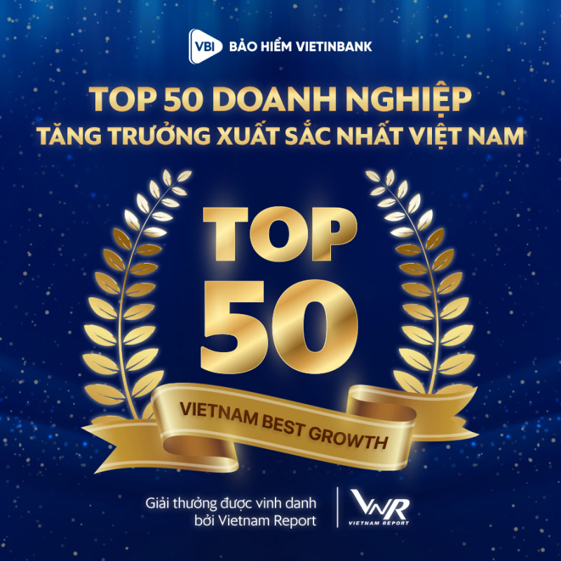Giải thưởng được vinh danh bởi Vietnam Report - VNR